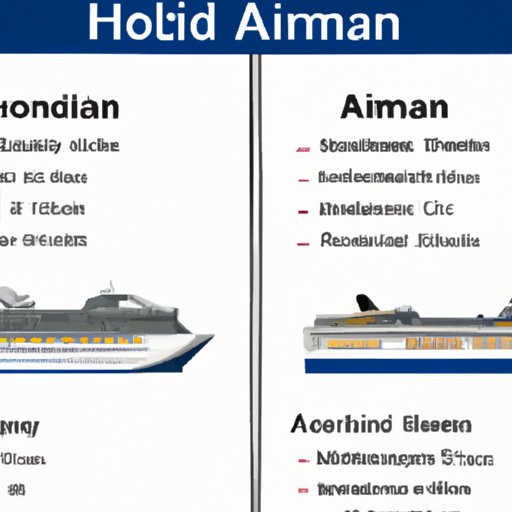 Holland America Casinos vs. Other Cruise Line Casinos