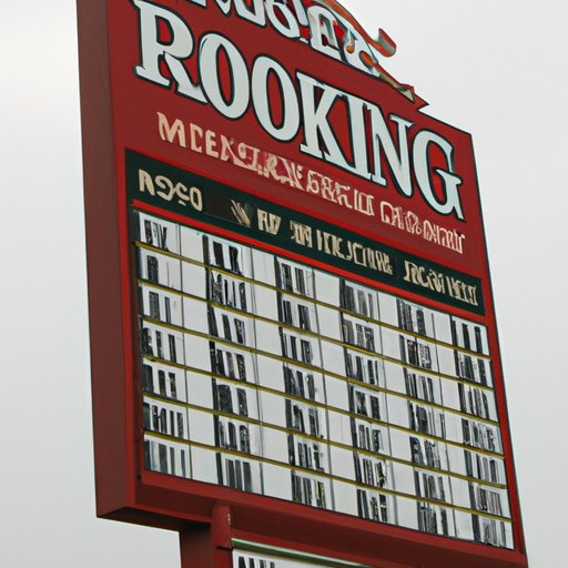 The History of Gambling in Kentucky