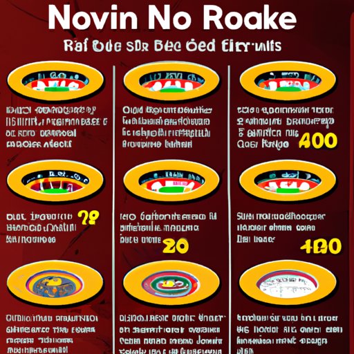 VII. From Slots to Roulette: A Breakdown of the Casino Games Available on Norwegian Cruise Line