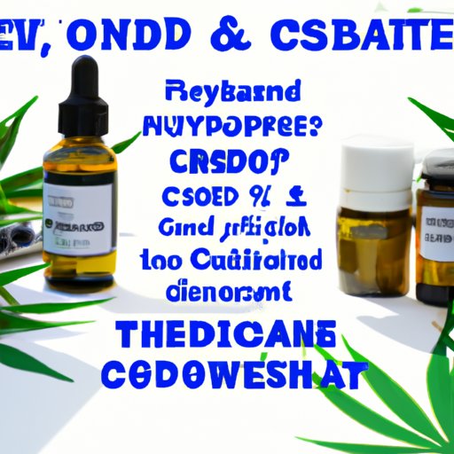 III. Understanding How Topical CBD Products May Affect Your Medications