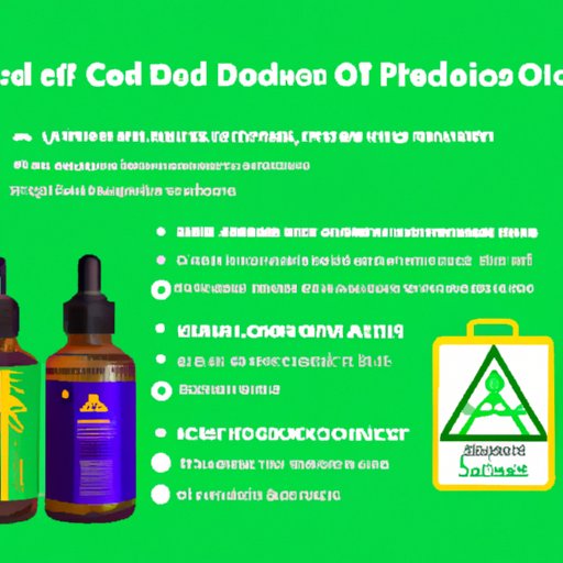 Safety Standards for CBD Oil Products