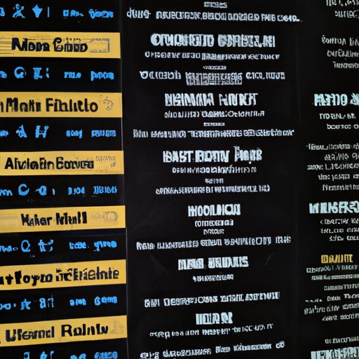 WinStar Casino Beverages Menu: What Options Are Available and How to Get Them for Free