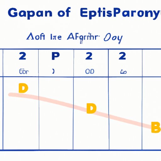 III. Counting the Months: Simple Ways to Calculate the Gap Between February and September