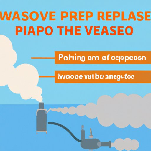 The Basics of Vapor Pressure: Understanding the Concept