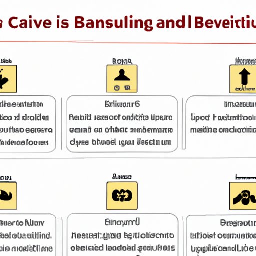 VII. The Evolution of Casino Security Protocols in Response to Past Robberies