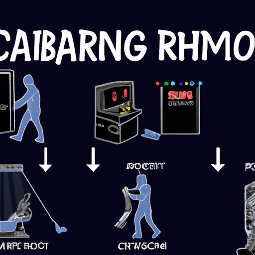The Evolution of Casino Robberies: How Criminals Have Adapted to Changing Technology