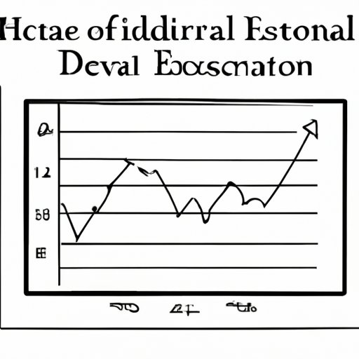 III. The Role of Historical Data in Economic Forecasts