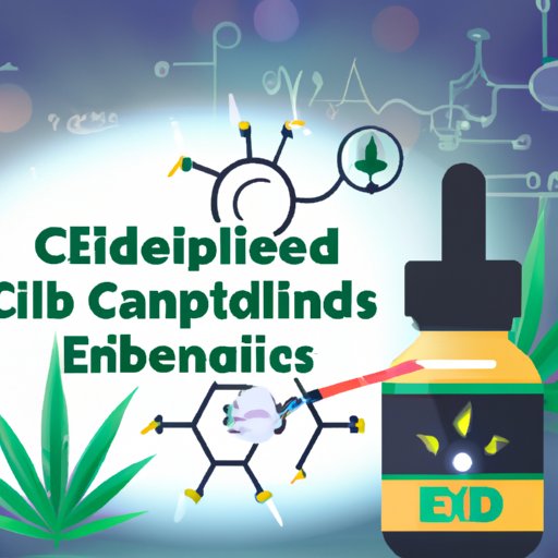Neurological Benefits of CBD: Exploring the Potential of CBD for Treating Conditions like Epilepsy and Multiple Sclerosis