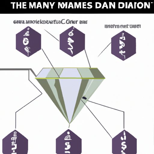 IV. Mastering the Diamond Casino Heist: Lessons Learned