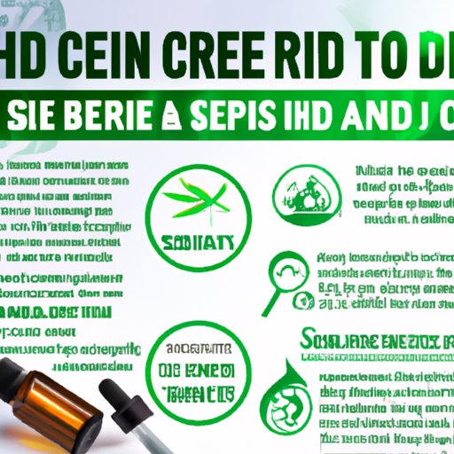 The Ultimate Guide to Using CBD Oil: A Comprehensive Overview