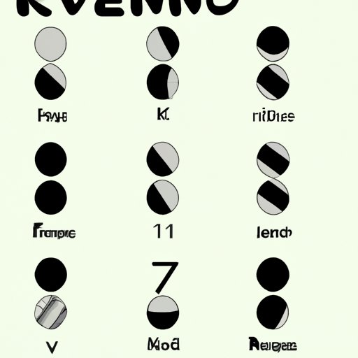 VII. Keno Variations from Around the World