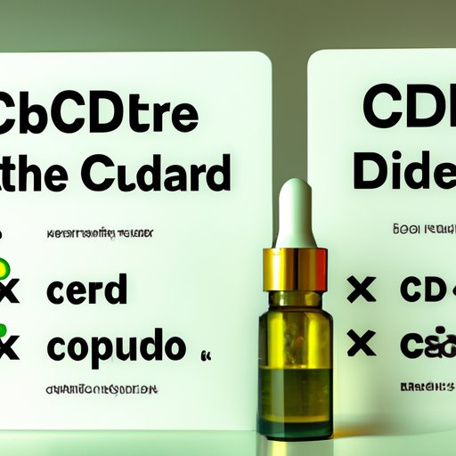 Comparing Different Consumption Options for CBD Oil