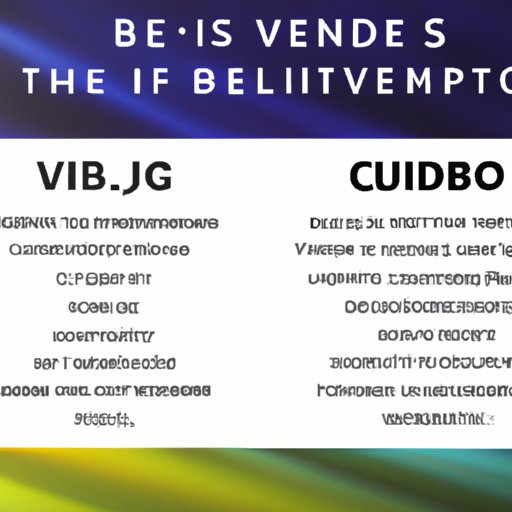 V. CBD Oil Sublingual vs. Other Methods of Consumption