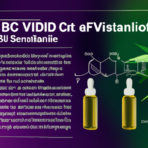 VI. The Science Behind Sublingual Administration of CBD Oil