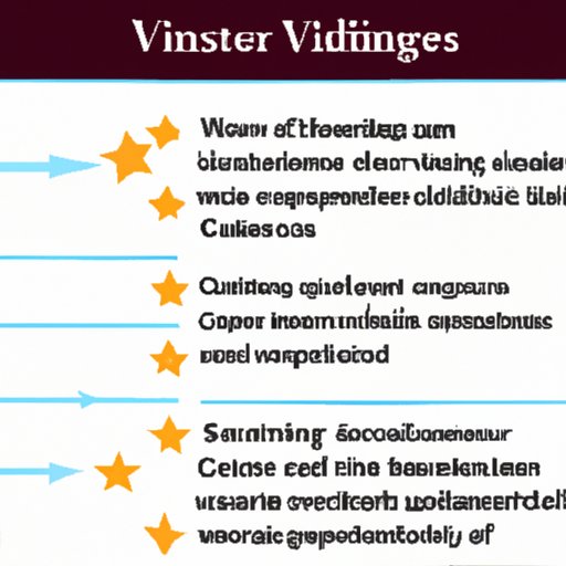 V. The various job roles and responsibilities within a casino and how they contribute to its functioning