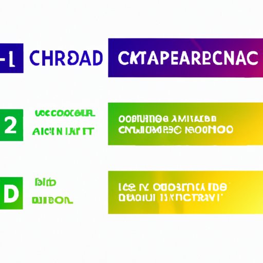 II. The Range of Effects of CBD