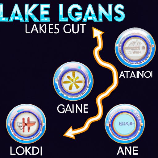 The Ultimate Guide to Getting to Gun Lake Casino from Grand Rapids