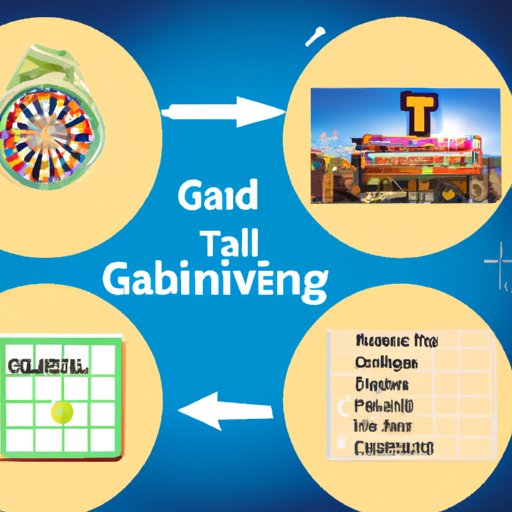 VI. Combining a Trip to Gatlinburg with a Visit to the Casino: How to Plan Your Route