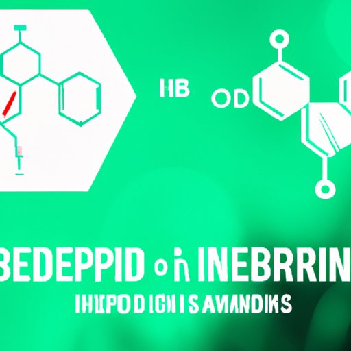 The Science of CBD and Ibuprofen Interactions: What You Need to Know