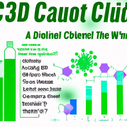 Understanding the Science: A Guide to the Factors that Affect How Long CBD Stays in Your System
