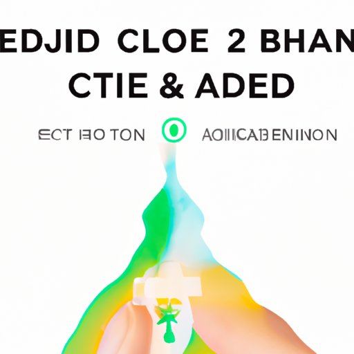 From Inhalation to Elimination: The Journey of CBD Through the Body