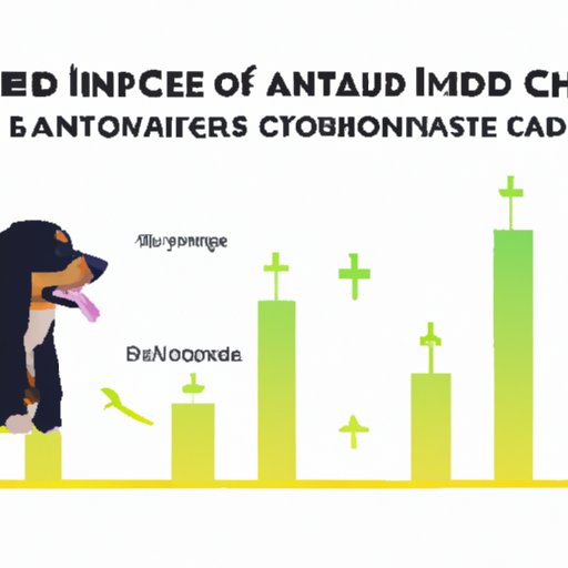 II. Understanding the Impact: How Long CBD Effects Last in Dogs
