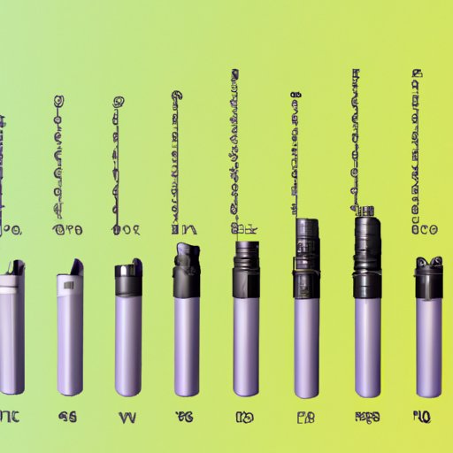 Comparing the Longevity of Different CBD Vape Pen Brands
