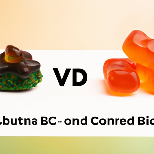 III. CBD Gummies vs. Other Forms of CBD