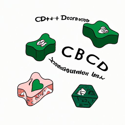 IV. From Chews to Calm: Exploring the Varying Timelines of CBD Gummies