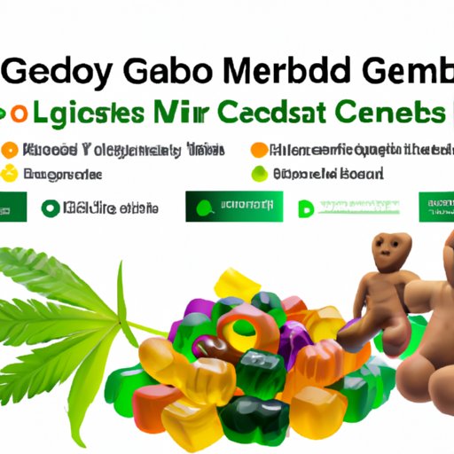A Comprehensive Guide to CBD Gummies and Metabolism Rates