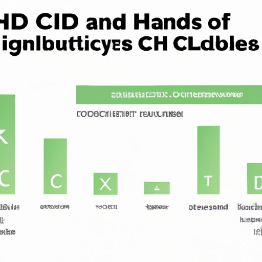 CBD Highs: A Comprehensive Guide to Understanding Their Length and Variance