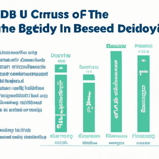 Factors That Influence How Long CBD Stays in Your System