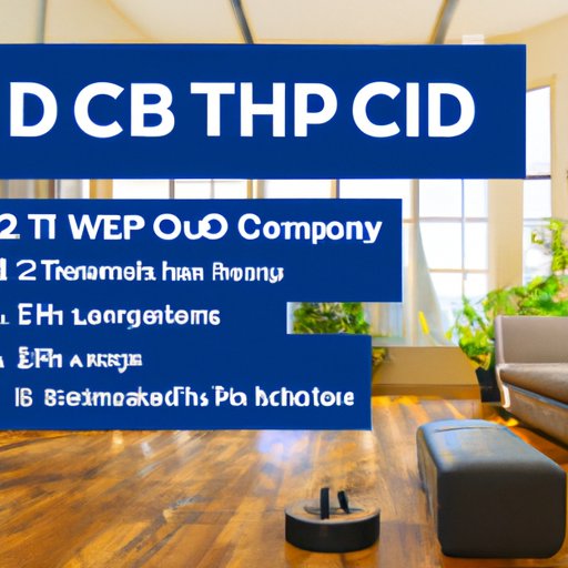 Maximizing the Effects of CBD: Tips for Patients Waiting for Relief