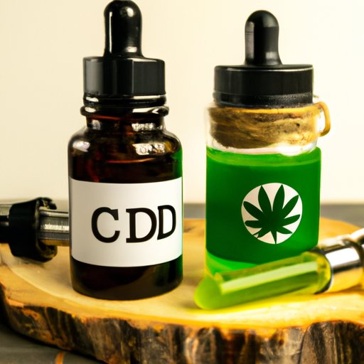 From Tinctures to Topicals: Different CBD Products and Their Onset Time