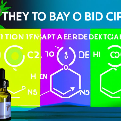 The Science Behind CBD Onset Time and Why It Varies from Person to Person