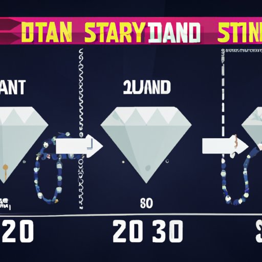 Breaking Down the Diamond Casino Heist: How Long It Takes to Complete Each Stage