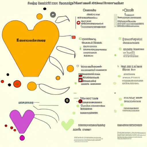 VII. Analysis of Customer Support Services