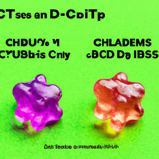 CBD Gummies vs. Other Methods: Comparing Time for Onset of Effects