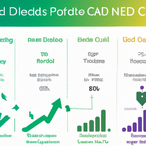 Easing into CBD Usage: Starting with Lower Doses and Gradual Increase to Find Your Sweet Spot