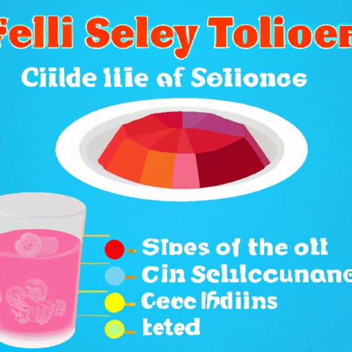The Science Behind Jello Setting Time: Understanding the Factors
