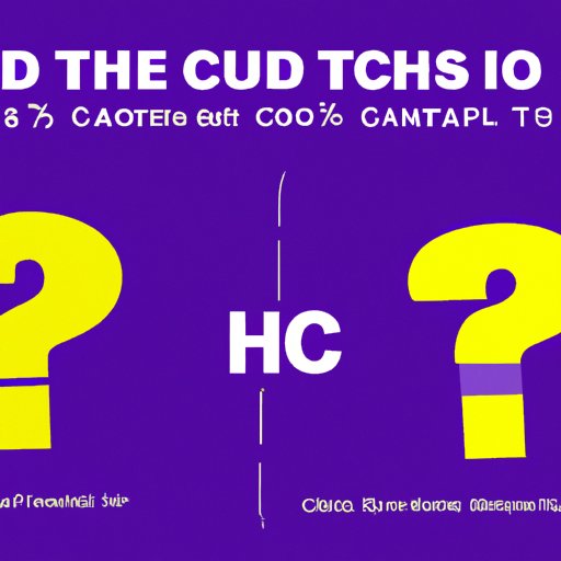 To THC or Not to THC: The Consequences of Consuming CBD with Inadvertent THC