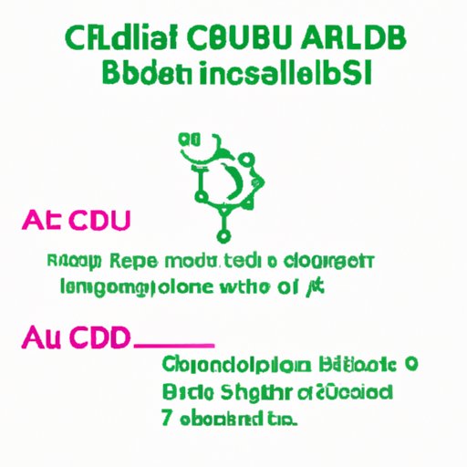 III. The science behind sublingual absorption of CBD oil
