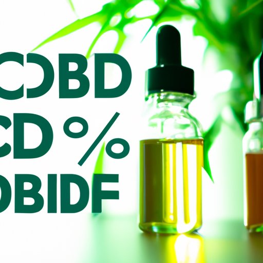Optimizing CBD: When and how to take it for best results