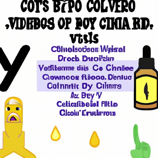 V. Signs that Your CBD Oil Has Gone Bad