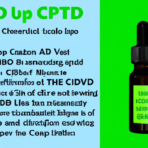 VI. How to Speed Up the Elimination of CBD from Your System