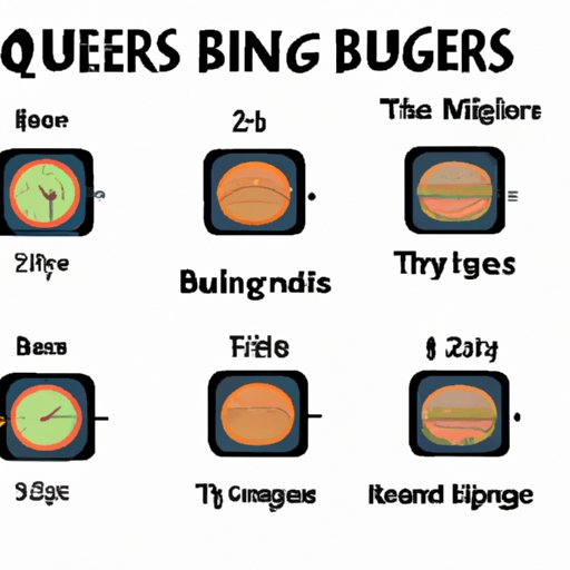 Comparing Different Cooking Times for Different Types of Burgers