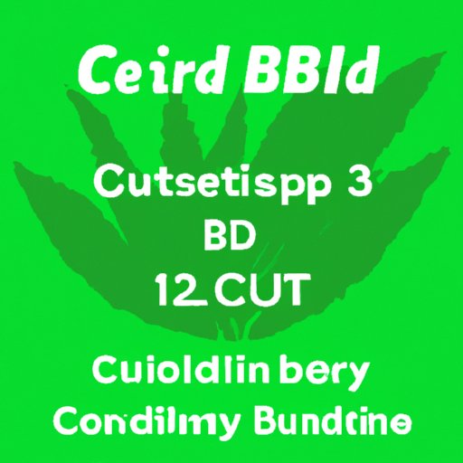 VI. The Importance of Patience When Using Sublingual CBD