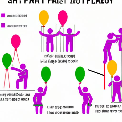 IV. Safety First: Guidelines for Using Balloons to Lift a Person Without Risks