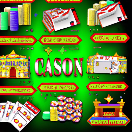 II. A Complete Guide to the Casino Missions in [Casino Name]