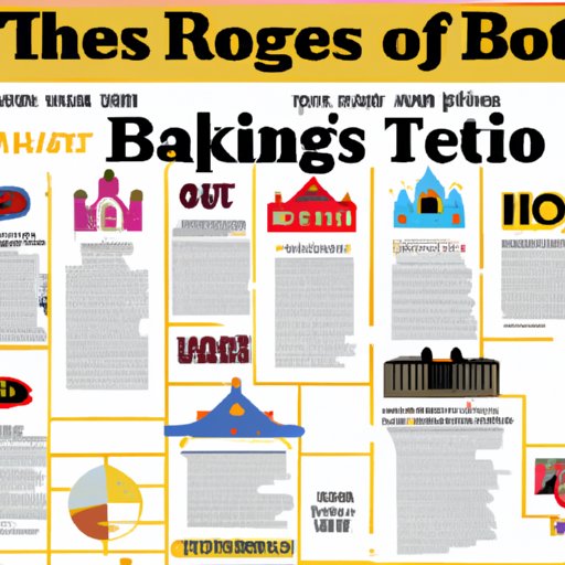 By The Numbers: A Comprehensive List Of The Best Casinos In The United States